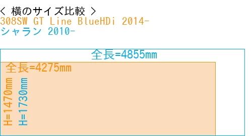 #308SW GT Line BlueHDi 2014- + シャラン 2010-